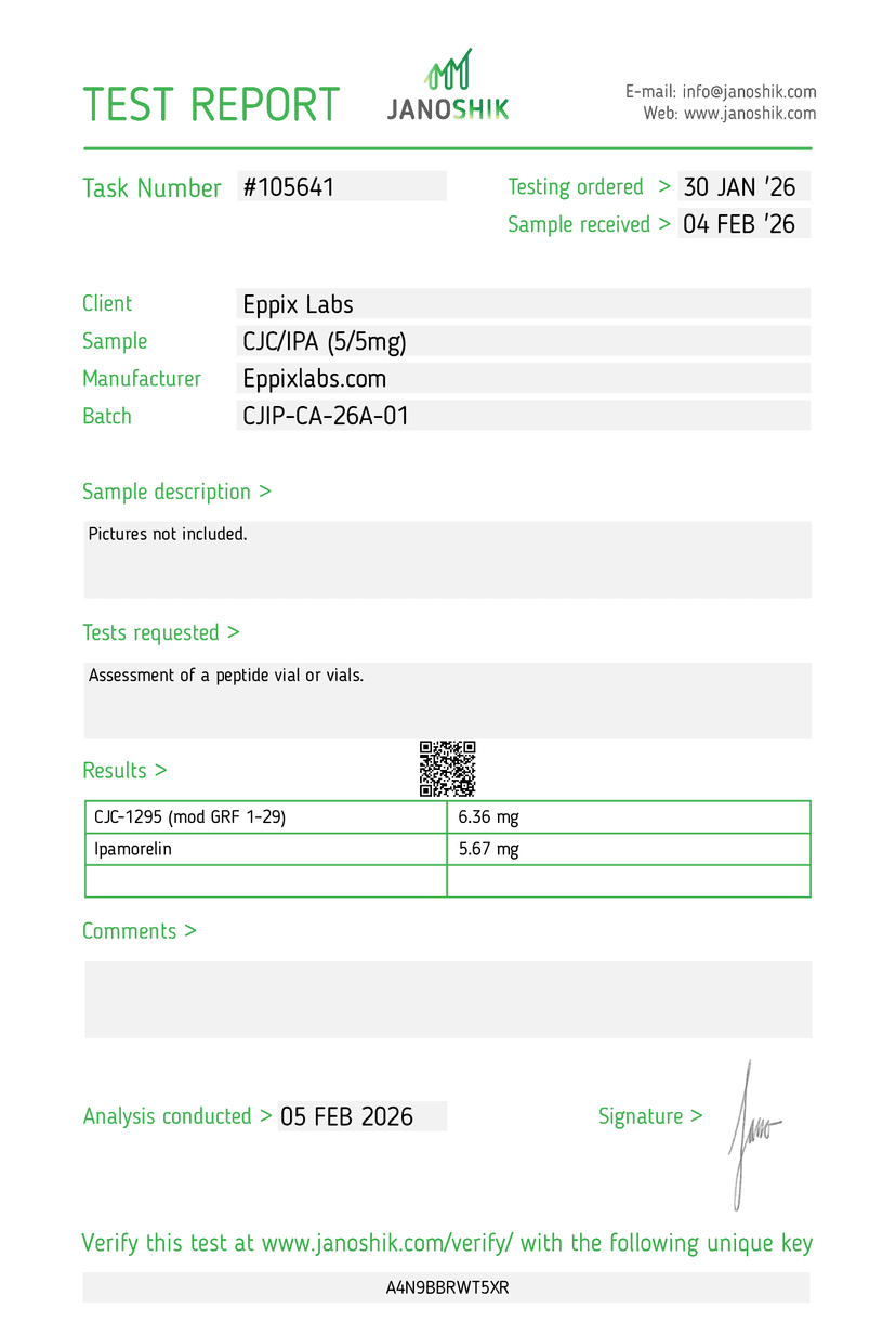 Certificate of Analysis — 10mg