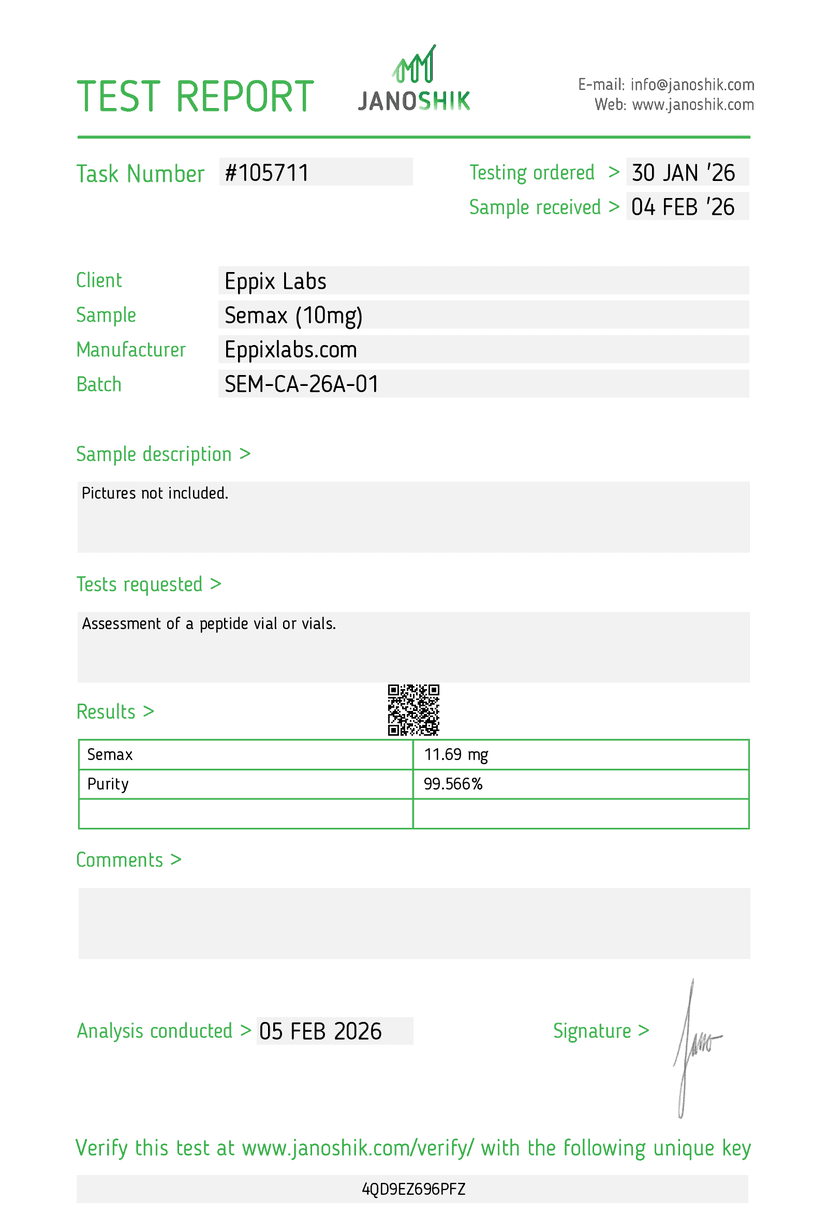 Certificate of Analysis — 100mcg