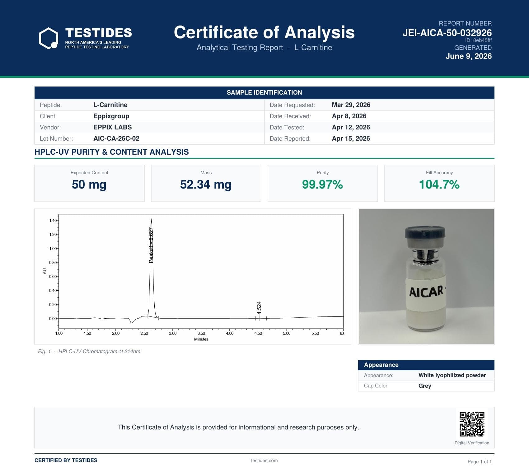 Certificate of Analysis for ALCAR batch AIC-CA-26C-02